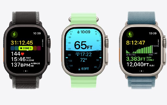 Article Image for Wearable Tech Revolutionizing Personal Fitness